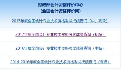 初级成绩出来,没有这六项你也做不了会计