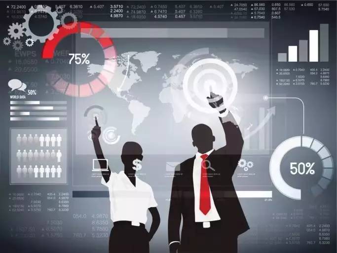 【干货】大数据时代的会计、审计六大发展趋势