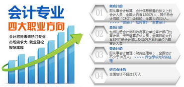 【荆州会计财务主管培训学校哪家好】