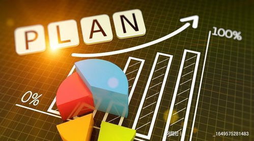 计划成本法下, 会计分录怎么做 掌握好三个维度就可以了