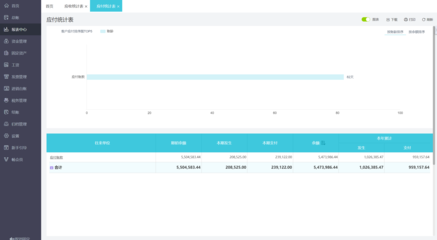 产成品出入库会计分录
