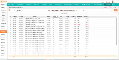 威海ERP系统产品中的会计模块 功能与优势详析