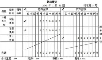 如何做一个公司一个月之内的会计凭证及日记账,几张图就搞定 上