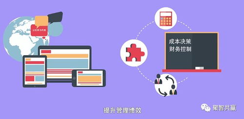 从记账到创值 管理会计的价值飞跃与百万薪酬的启示