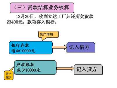 走进《基础会计》 黄英老师带你初探会计世界