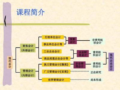 管理会计 决策者的思维导航